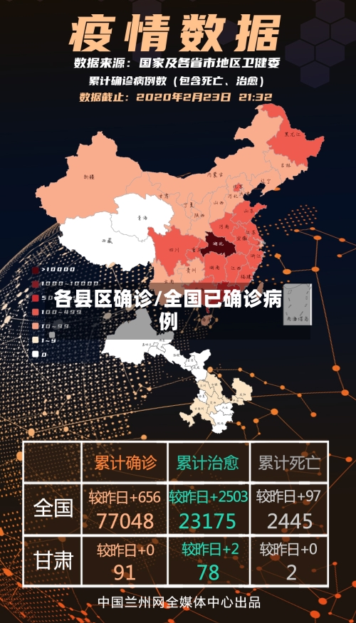 各县区确诊/全国已确诊病例-第2张图片
