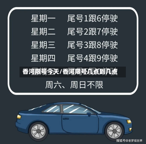 香河限号今天/香河限号几点到几点