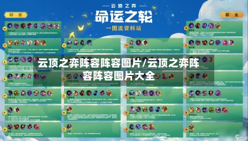 云顶之弈阵容阵容图片/云顶之弈阵容阵容图片大全-第2张图片