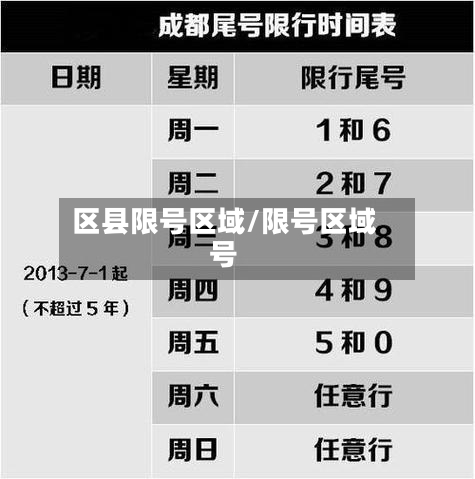 区县限号区域/限号区域号-第2张图片