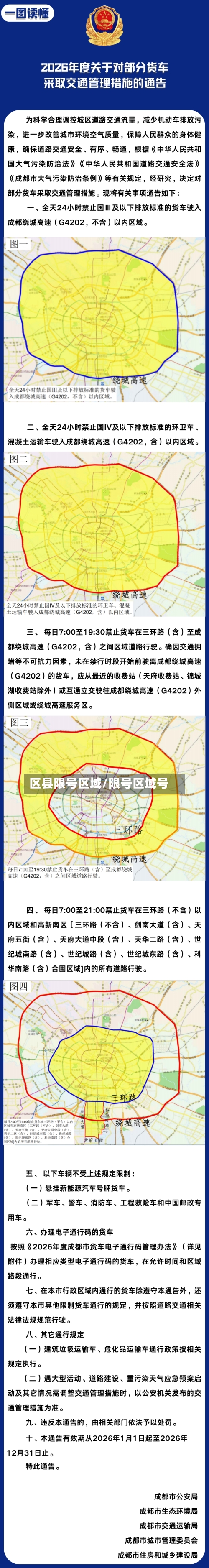 区县限号区域/限号区域号-第3张图片