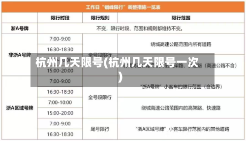 杭州几天限号(杭州几天限号一次)