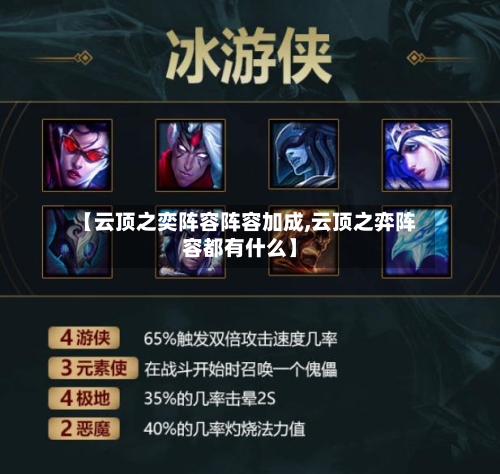 【云顶之奕阵容阵容加成,云顶之弈阵容都有什么】-第2张图片