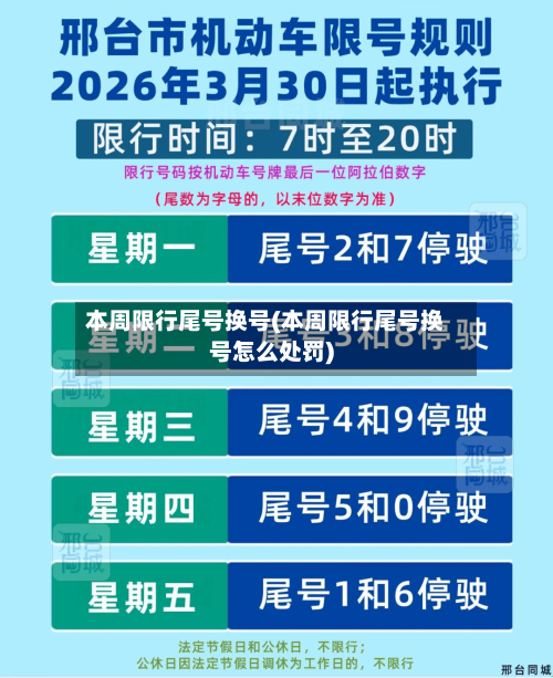本周限行尾号换号(本周限行尾号换号怎么处罚)-第2张图片