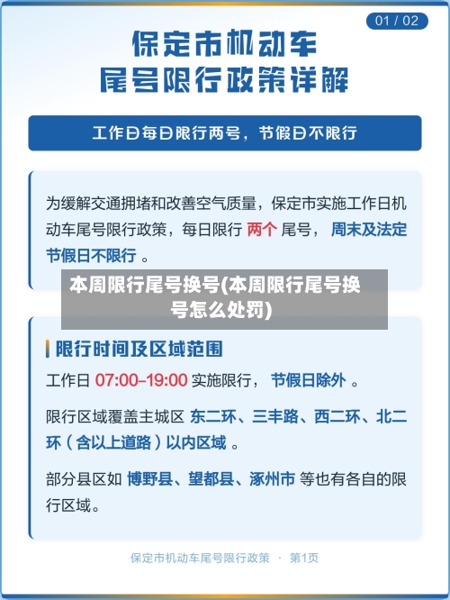 本周限行尾号换号(本周限行尾号换号怎么处罚)-第3张图片