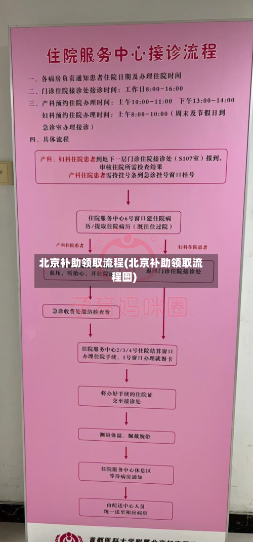 北京补助领取流程(北京补助领取流程图)-第2张图片