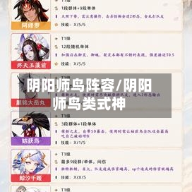 阴阳师鸟阵容/阴阳师鸟类式神