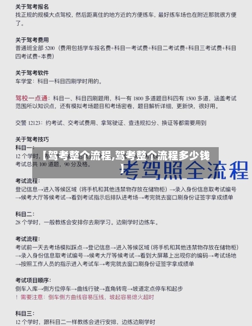 【驾考整个流程,驾考整个流程多少钱】-第2张图片