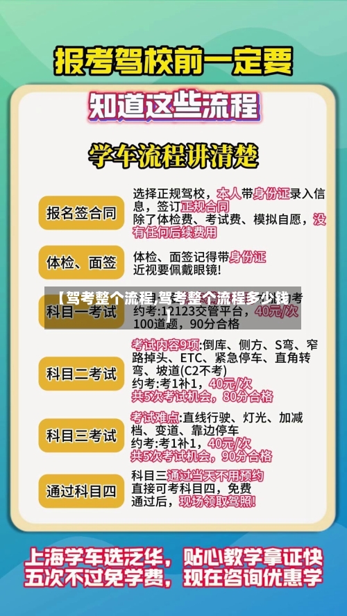 【驾考整个流程,驾考整个流程多少钱】-第3张图片