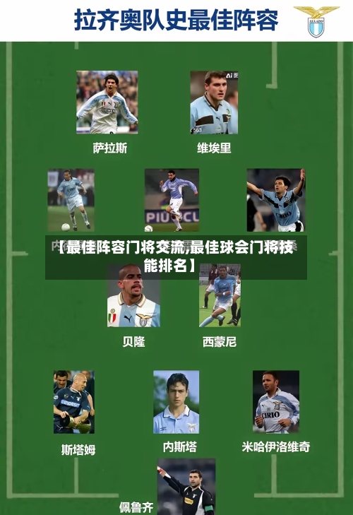 【最佳阵容门将交流,最佳球会门将技能排名】-第2张图片