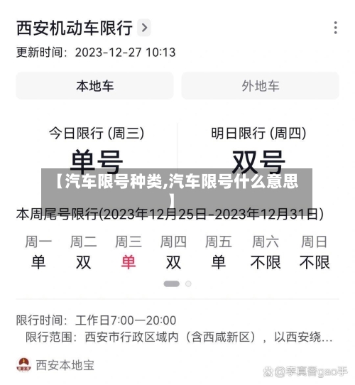 【汽车限号种类,汽车限号什么意思】-第2张图片