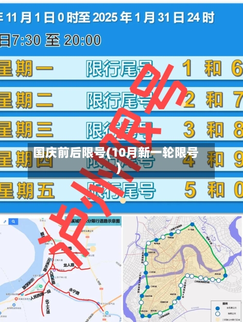 国庆前后限号(10月新一轮限号)-第2张图片