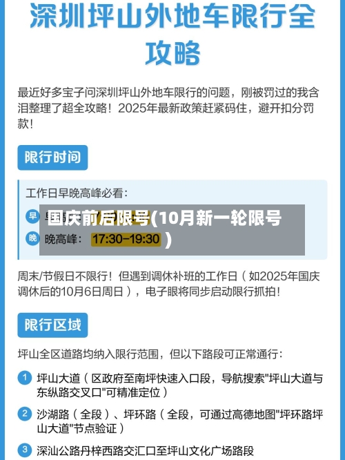 国庆前后限号(10月新一轮限号)-第3张图片