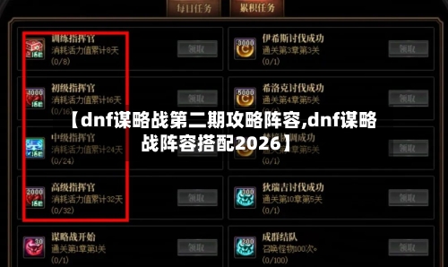 【dnf谋略战第二期攻略阵容,dnf谋略战阵容搭配2026】