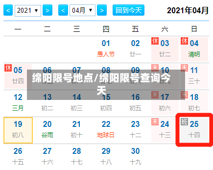 绵阳限号地点/绵阳限号查询今天-第2张图片