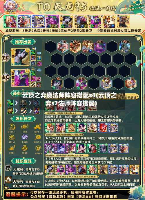 云顶之弈魔法师阵容搭配s4(云顶之弈s7法师阵容搭配)