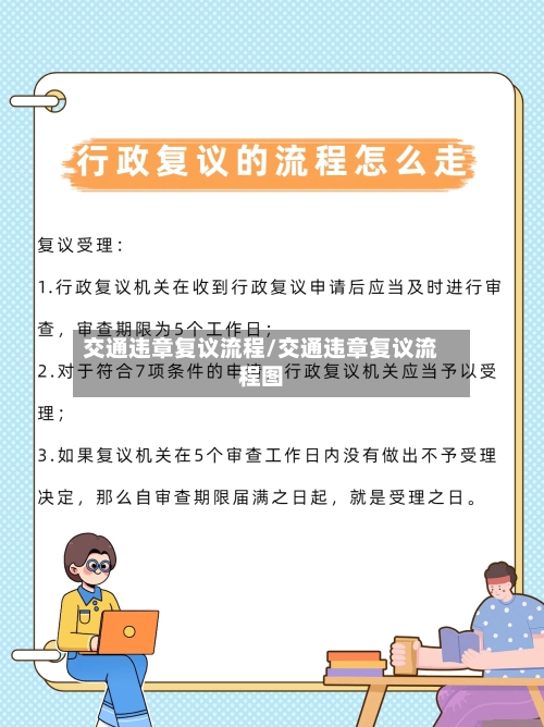 交通违章复议流程/交通违章复议流程图