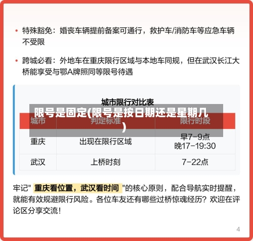限号是固定(限号是按日期还是星期几)