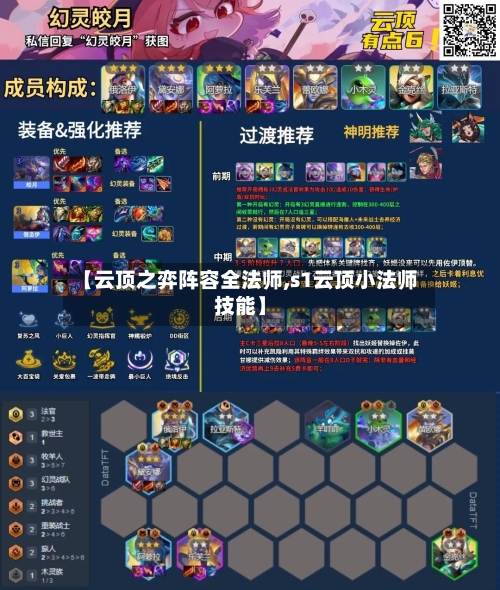 【云顶之弈阵容全法师,s1云顶小法师技能】