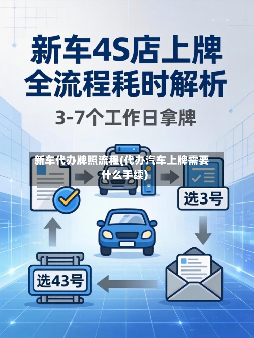 新车代办牌照流程(代办汽车上牌需要什么手续)
