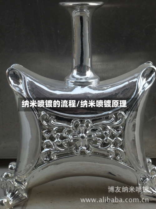 纳米喷镀的流程/纳米喷镀原理-第2张图片