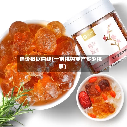 确诊数据曲线(一亩桃树能产多少桃胶)