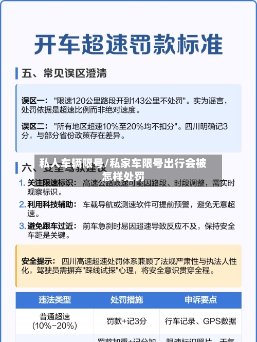 私人车辆限号/私家车限号出行会被怎样处罚-第3张图片
