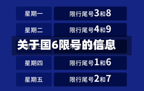 关于国6限号的信息