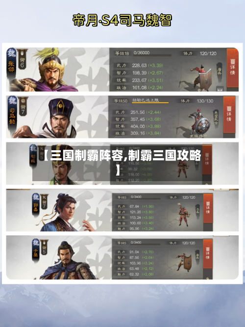 【三国制霸阵容,制霸三国攻略】-第2张图片