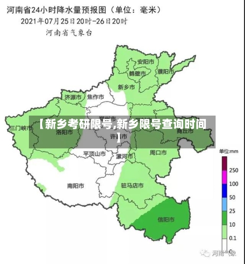 【新乡考研限号,新乡限号查询时间】