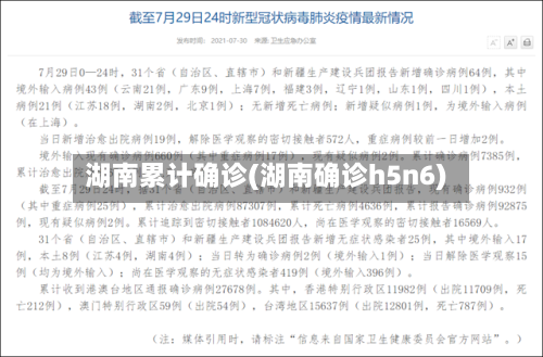 湖南累计确诊(湖南确诊h5n6)