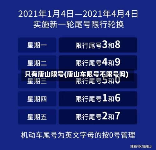 只有唐山限号(唐山车限号不限号吗)