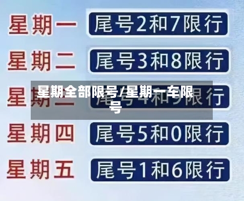 星期全部限号/星期一车限号-第2张图片
