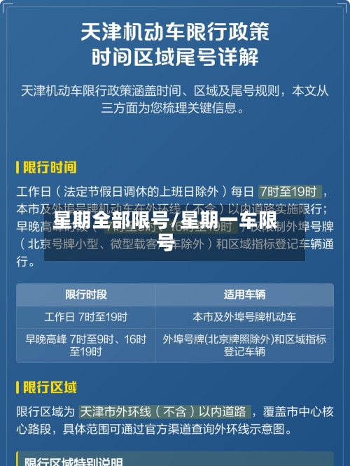 星期全部限号/星期一车限号-第3张图片