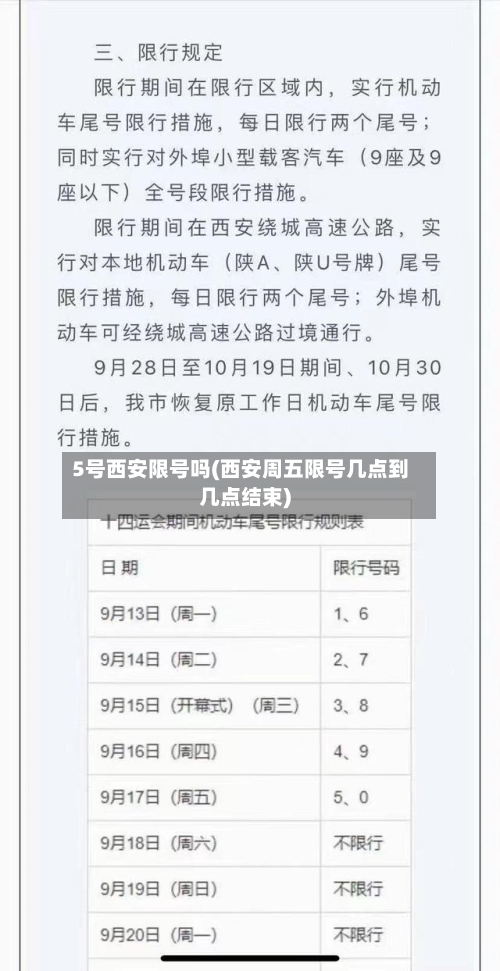 5号西安限号吗(西安周五限号几点到几点结束)