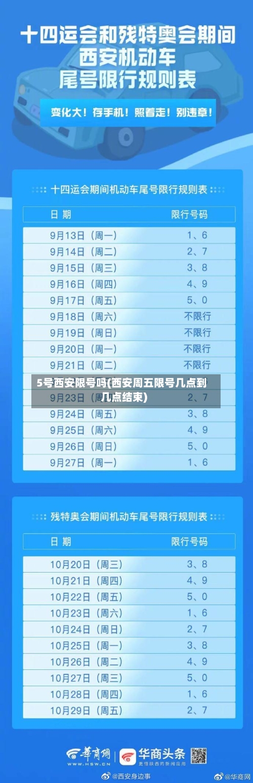 5号西安限号吗(西安周五限号几点到几点结束)-第3张图片