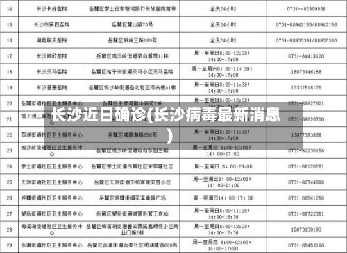 长沙近日确诊(长沙病毒最新消息)