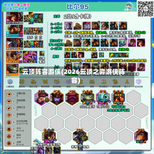 云顶阵容游侠(2026云顶之弈游侠阵容)-第3张图片