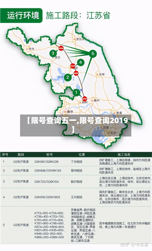 【限号查询五一,限号查询2019】-第2张图片