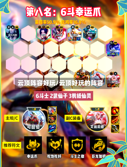云顶阵容好玩/云顶好玩的阵容