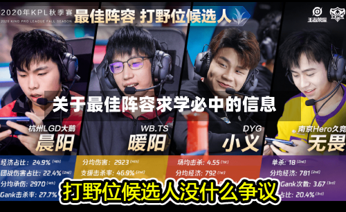 关于最佳阵容求学必中的信息-第2张图片