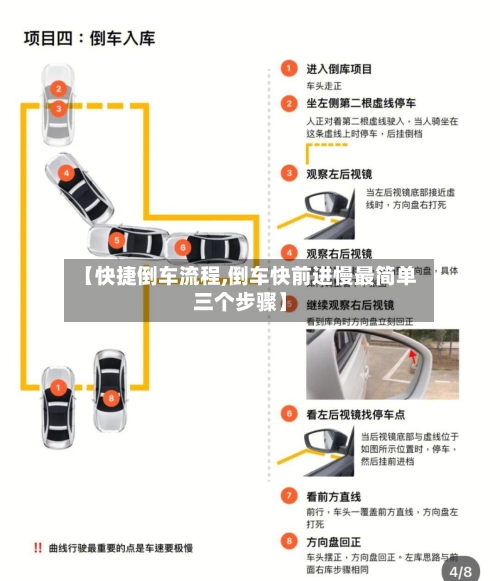【快捷倒车流程,倒车快前进慢最简单三个步骤】