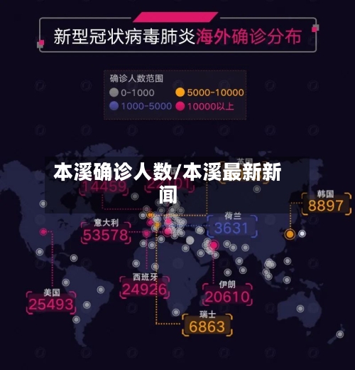 本溪确诊人数/本溪最新新闻