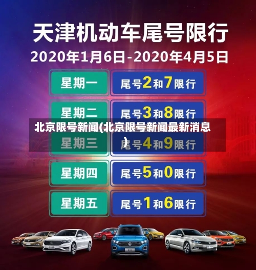 北京限号新闻(北京限号新闻最新消息)-第2张图片