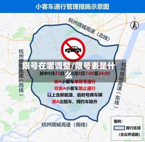 限号在哪调整/限号表是什么-第2张图片