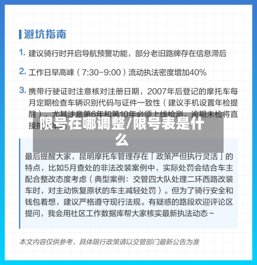 限号在哪调整/限号表是什么