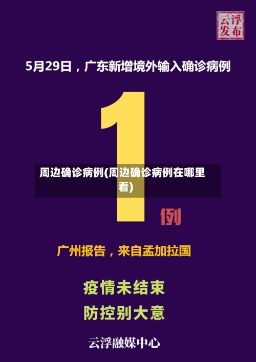 周边确诊病例(周边确诊病例在哪里看)