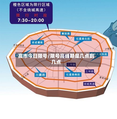 高市今日限号/限号高峰期是几点到几点-第2张图片
