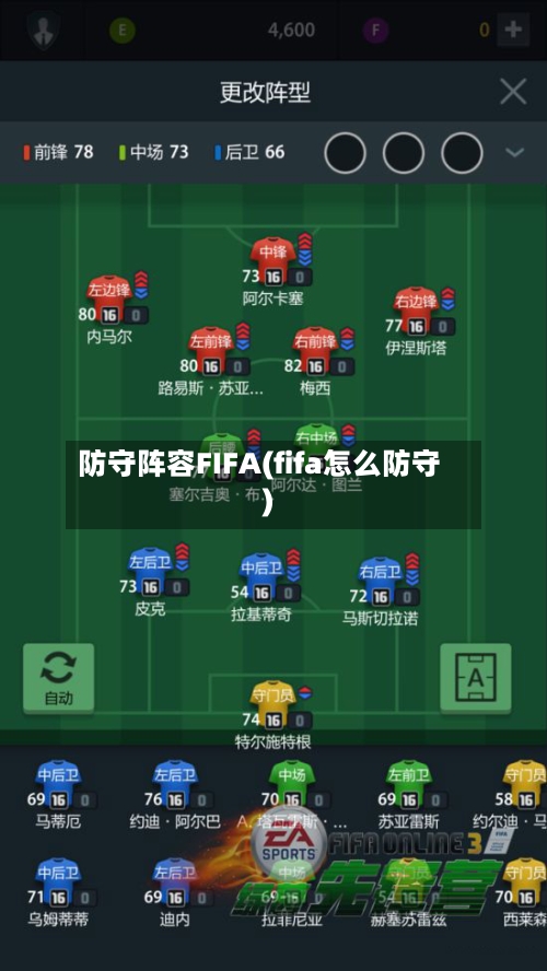 防守阵容FIFA(fifa怎么防守)