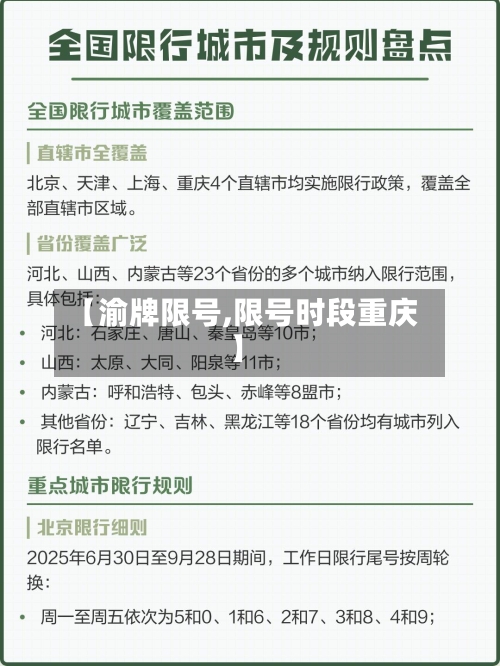 【渝牌限号,限号时段重庆】-第2张图片